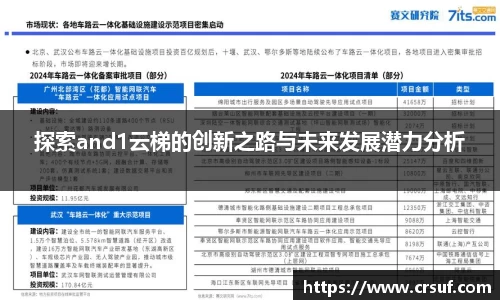 探索and1云梯的创新之路与未来发展潜力分析