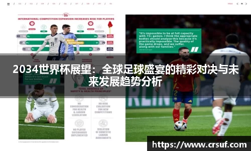 2034世界杯展望：全球足球盛宴的精彩对决与未来发展趋势分析