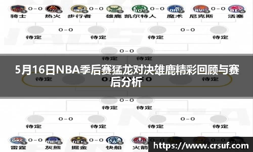 5月16日NBA季后赛猛龙对决雄鹿精彩回顾与赛后分析