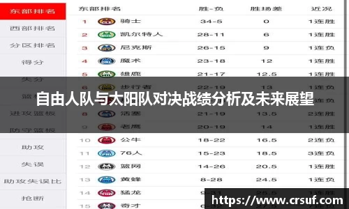 自由人队与太阳队对决战绩分析及未来展望
